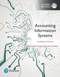PPT-Accounting Information Systems 14th Global Edition