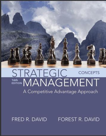 (Test Bank)Strategic Management A Competitive Advantage Approach 16th Edition by David.zip