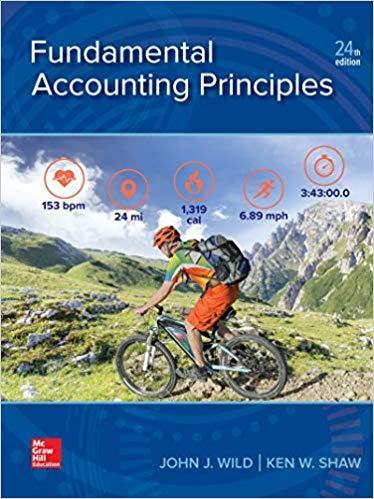 Fundamental Accounting Principles 24th Edition