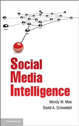Social Media Intelligence 1st Edition by Wendy W. Moe