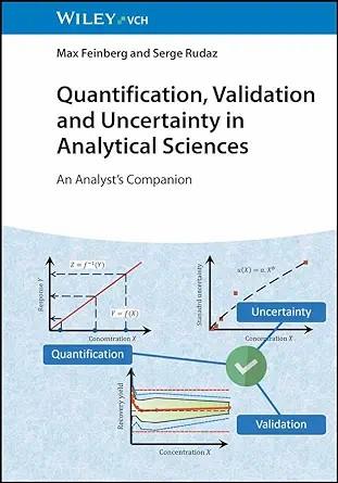 [AME]Quantification, Validation and Uncertainty in Analytical Sciences: An Analyst's Companion (Original PDF) 
